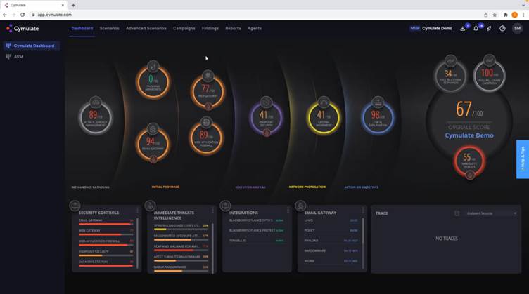 Trellix Endpoint Security